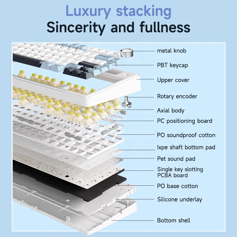 AULA F75 2.4G Wireless/Bluetooth/wired gaming keyboard