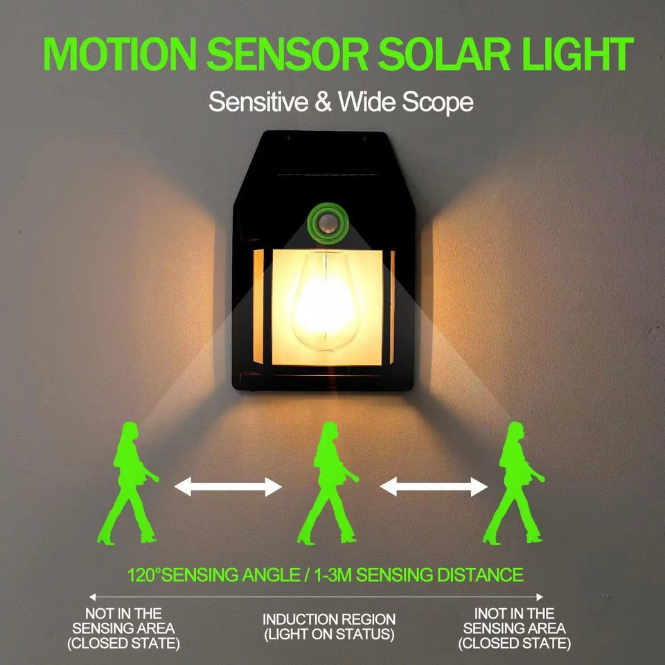 Outdoor Solar Tungsten Wall Light with Motion Sensor IP65 Waterproof