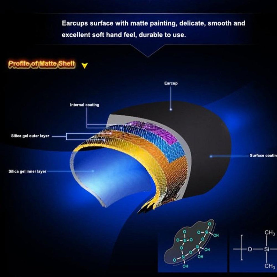 Ninja Dragon Stealth G21Z LED Vibration Gaming Headphone with noise isolation.